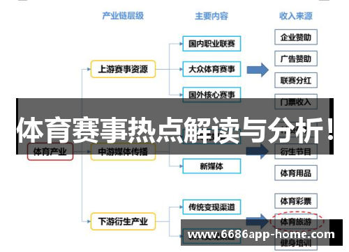 体育赛事热点解读与分析！